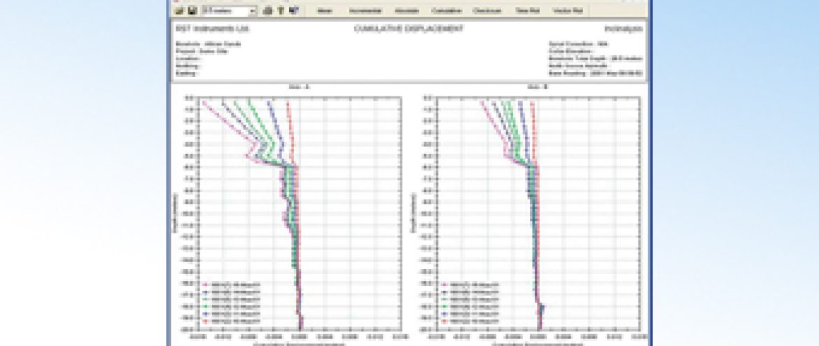 Inclinalysis Software