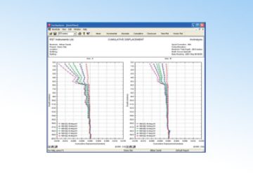 Inclinalysis Software