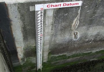 Staff Gauge